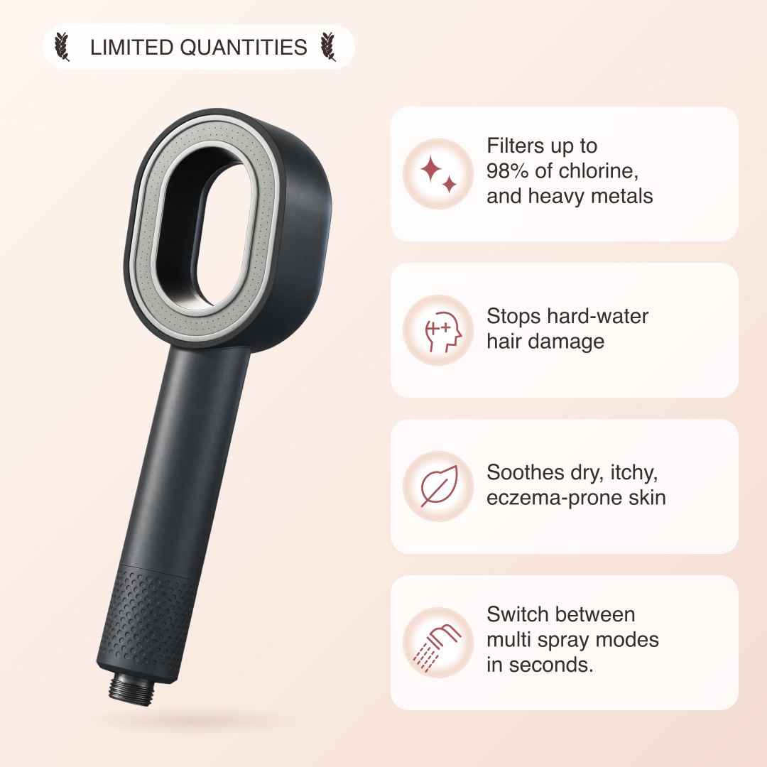Rituva Filtered Showerhead — Black