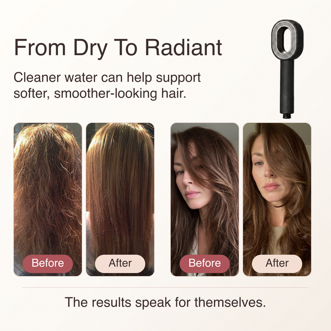 Rituva Filtered Showerhead