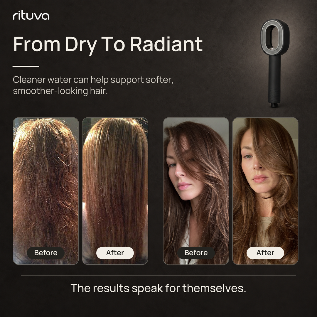 Rituva Filtered Showerhead