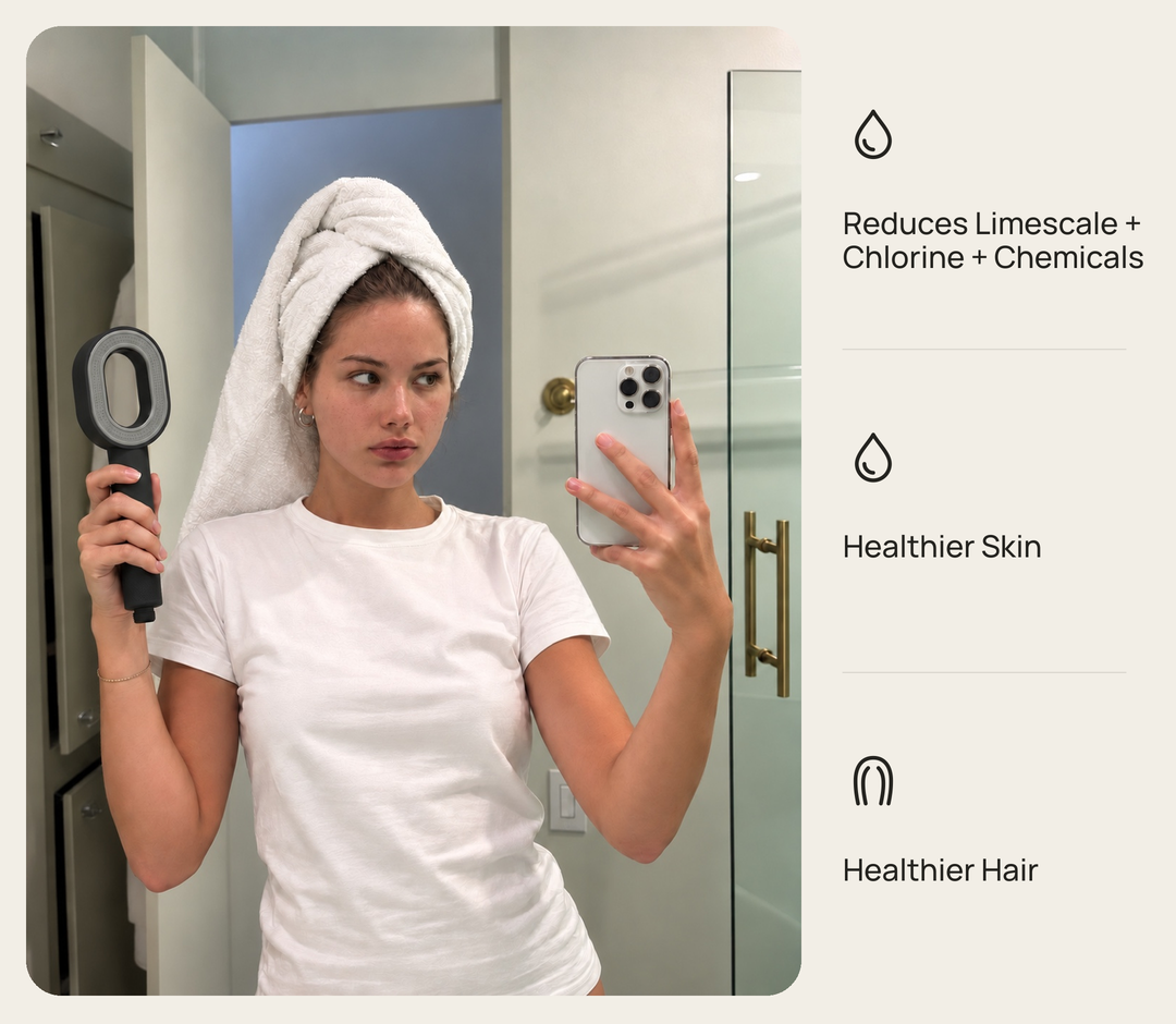 Rituva Filtered Showerhead