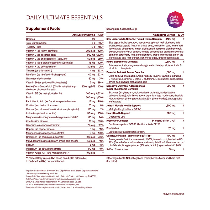 View Supplement Facts